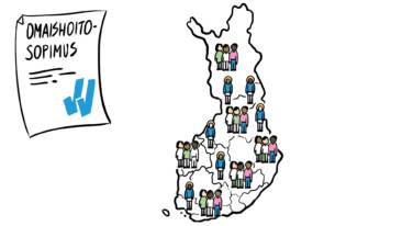 Piirroskuva Suomen kartasta, jossa ihmisiä eri alueilla. Vieressä lappu, jossa lukee "omaishoitosopimus".